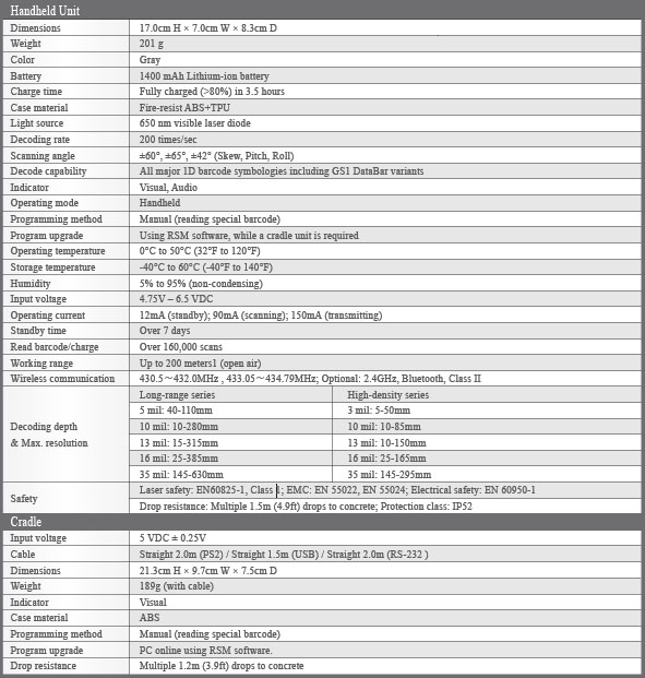 Mindeo CS-3290 Spec